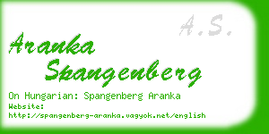 aranka spangenberg business card